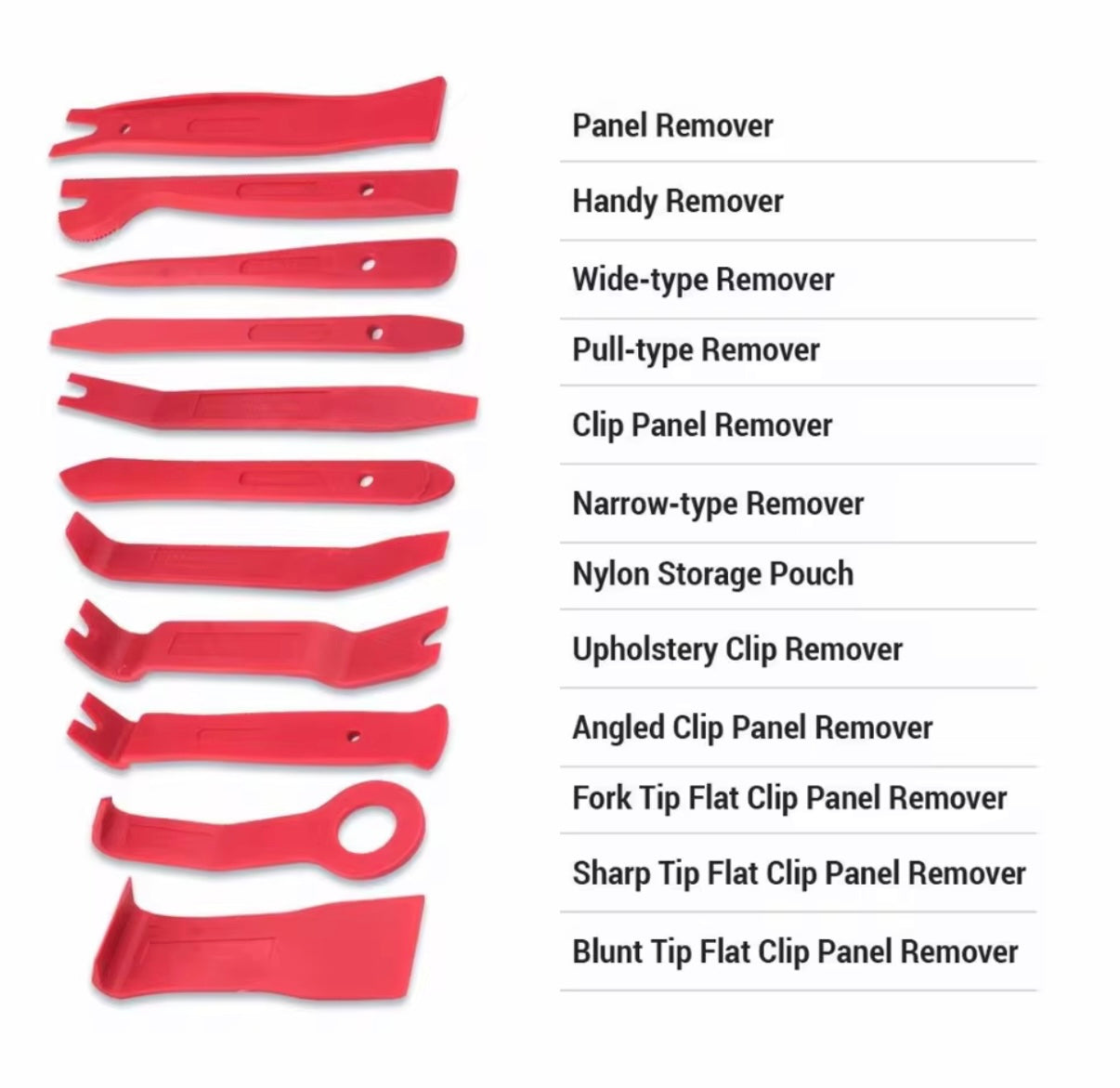 Estuche de herramientas de reparación para el automóvil.