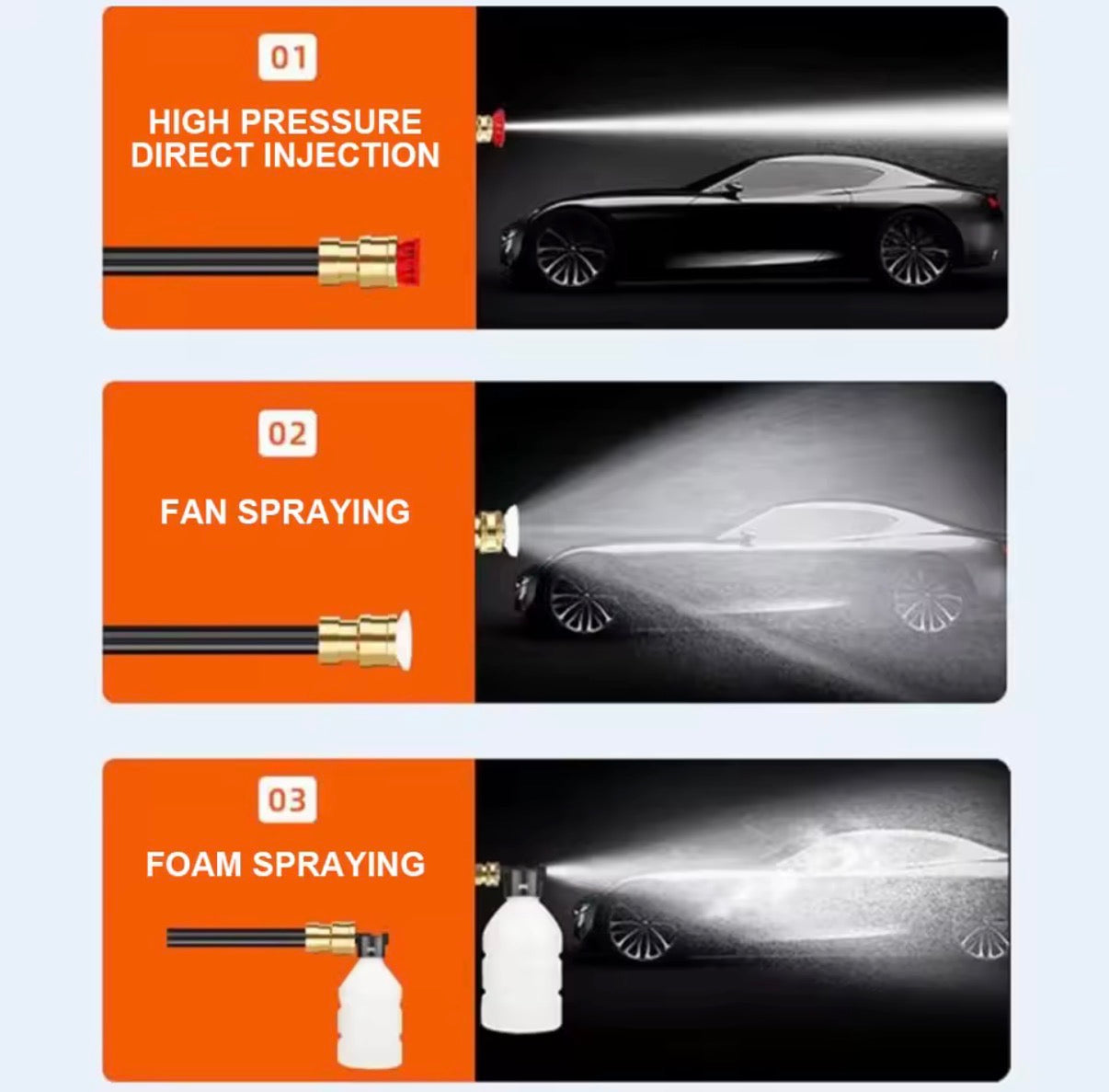 Pistola de agua a presión inalámbrica 1500W 30 bar – Limpieza potente para coche, jardín y hogar