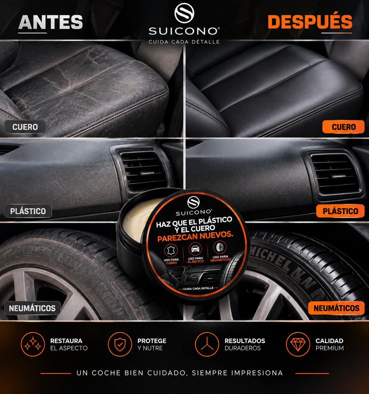 SUICONO | Restaurador de Plástico, Cuero y Neumáticos para Coche