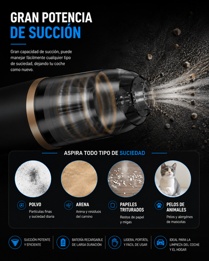 SUICONO® Aspiradora para Coche Inalámbrica – Potente y Portátil