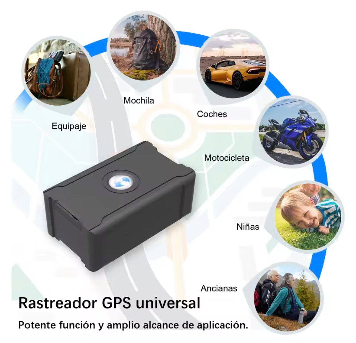 Localizador GPS Antirrobo para Coches, Motos y Camiones | Seguimiento en Tiempo Real