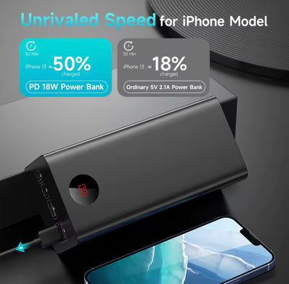 60000mAh batería portátil de energía para movil y ordenador.