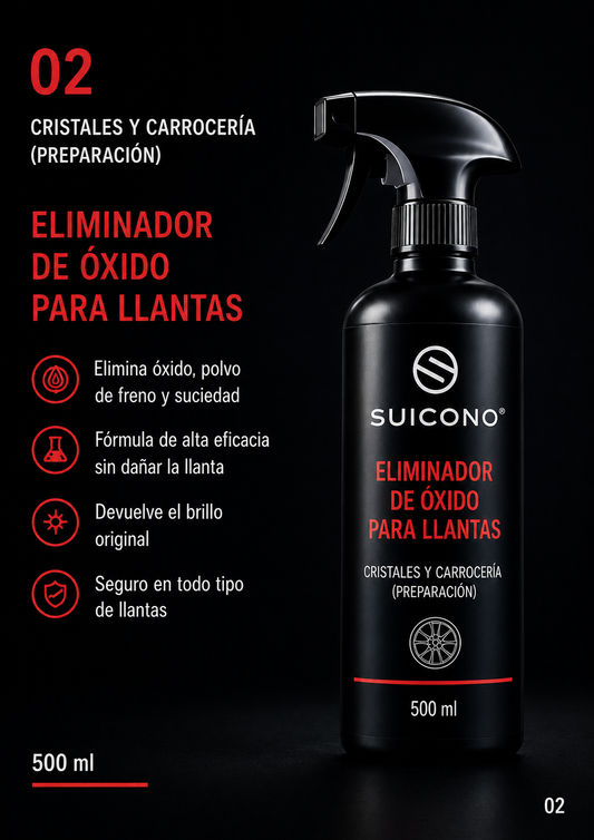SUICONO® Eliminador de Óxido para Llantas – Descontaminante Férrico