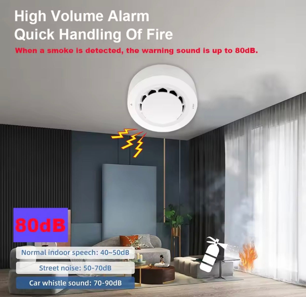 Detector de Humo WiFi Tuya Inteligente | Alarma Contra Incendios con App Smart Life