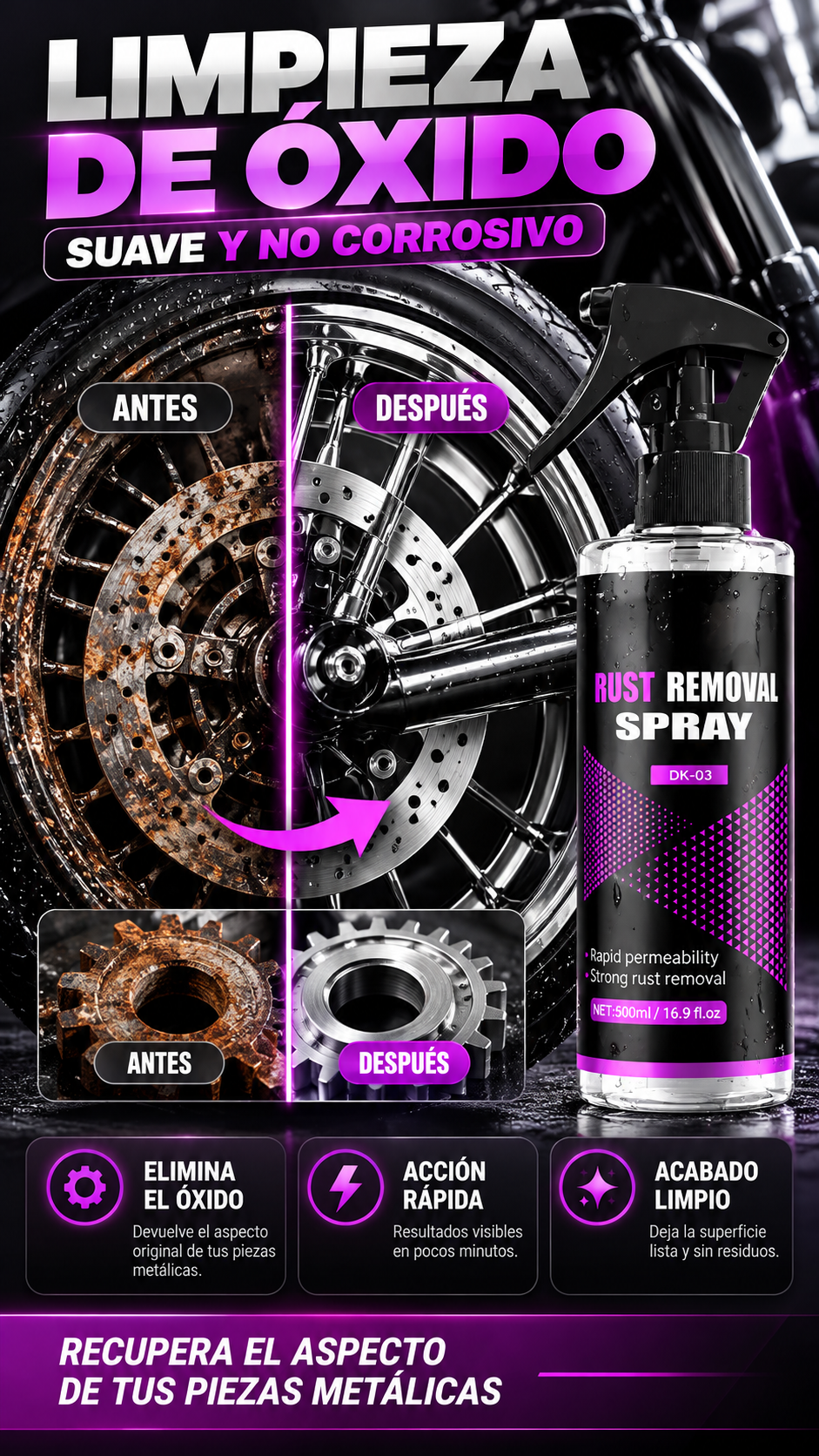 Eliminador de Partículas de Hierro para Coche | Limpiador de Llantas y Quita Óxido(300ml)
