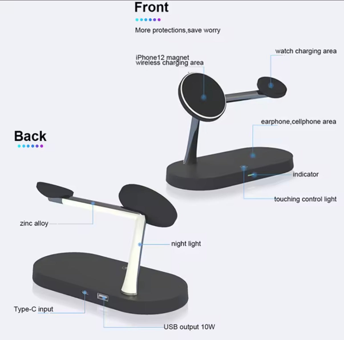 Cargador Inalámbrico 3 en 1 para iPhone, Apple Watch y AirPods