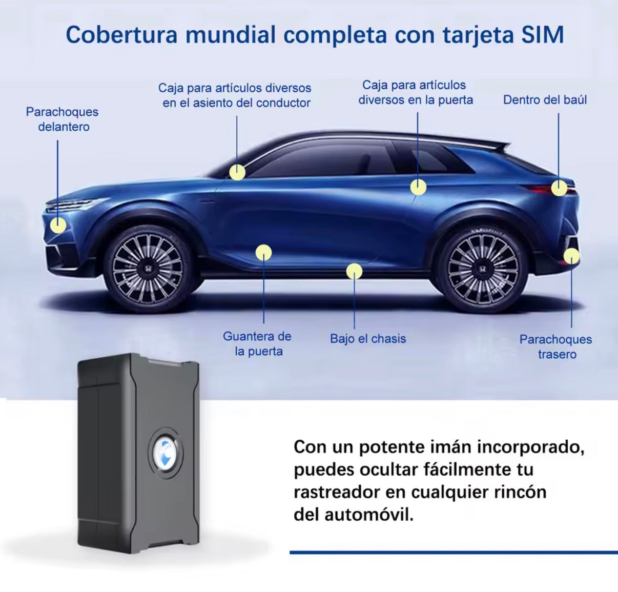 Localizador GPS Antirrobo para Coches, Motos y Camiones | Seguimiento en Tiempo Real