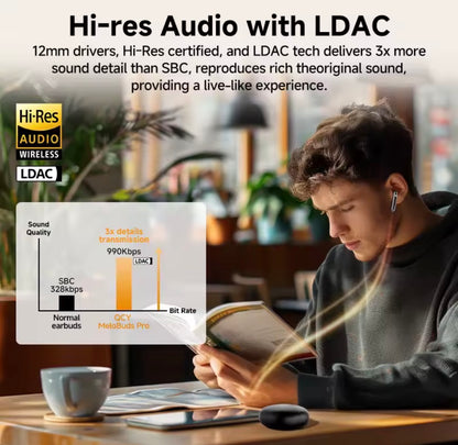 Auriculares Pro, con cancelación de ruido, ANC y LDAC Bluetooth 5.3 Hi-Res