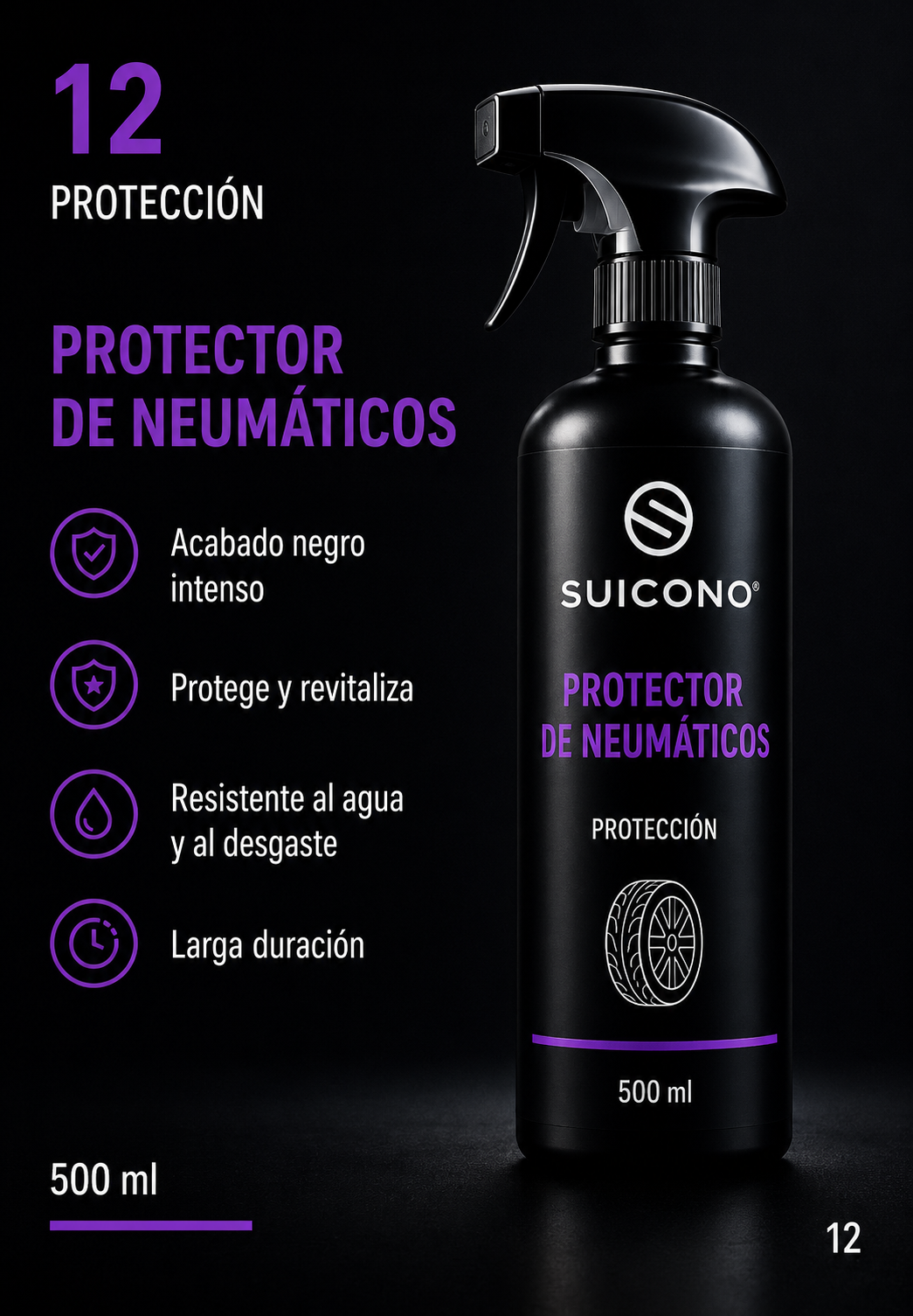 SUICONO® Protector de Neumáticos – Acabado y Protección
