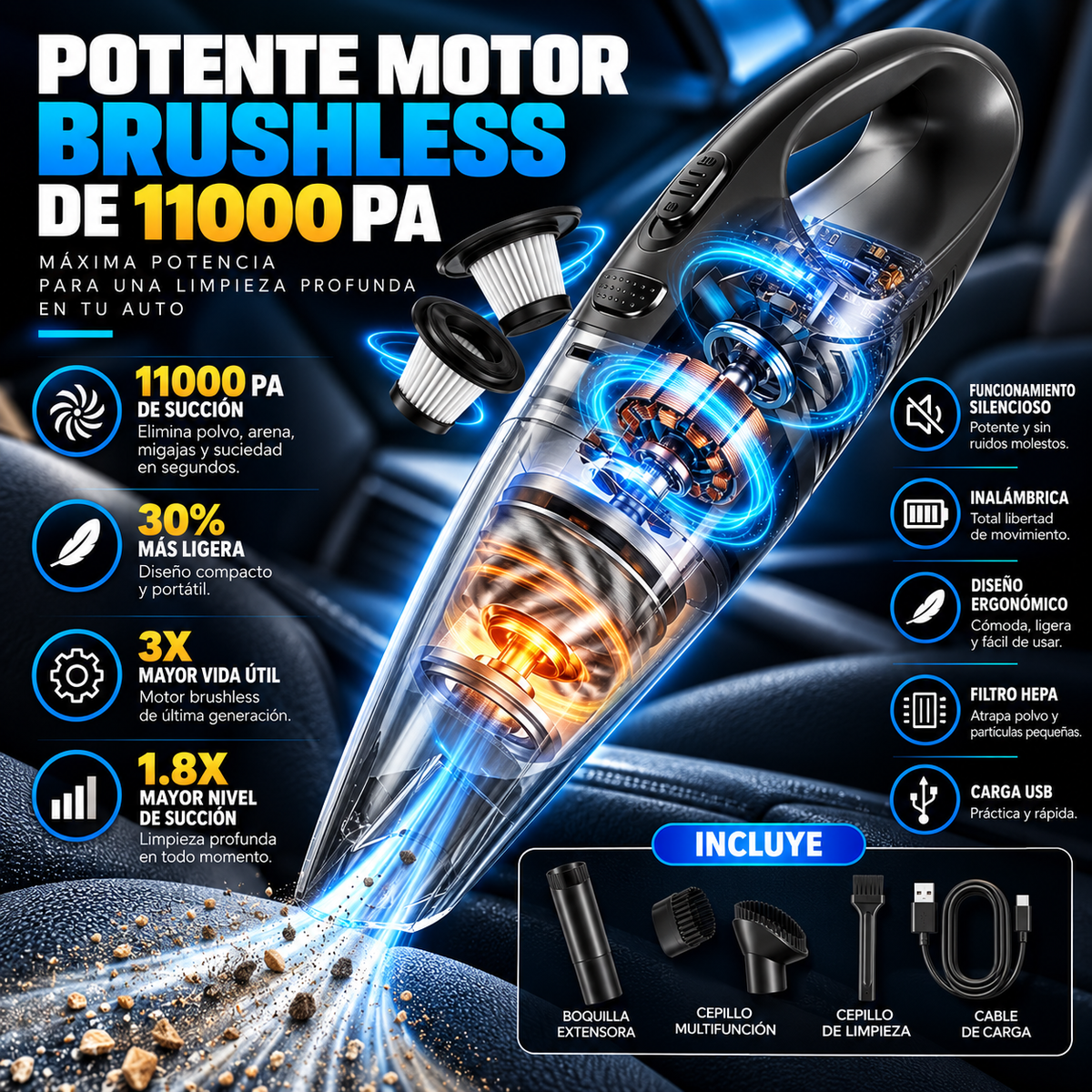 Aspirador de Mano Sin Cable para Coche y Hogar | Mini Aspiradora Portátil Recargable de Alta Potencia