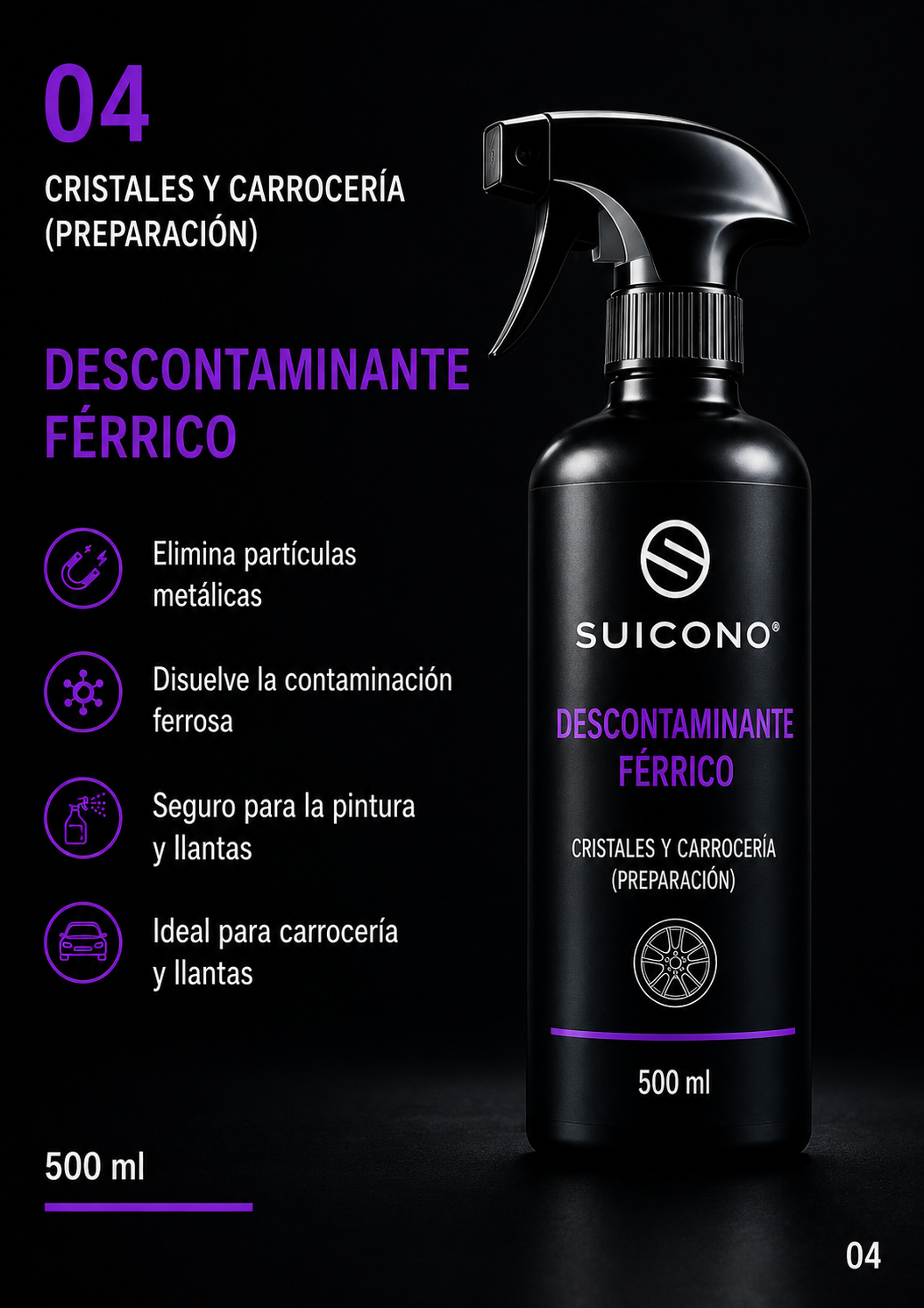 SUICONO® Descontaminante Férrico – Limpiador para Llantas y Carrocería