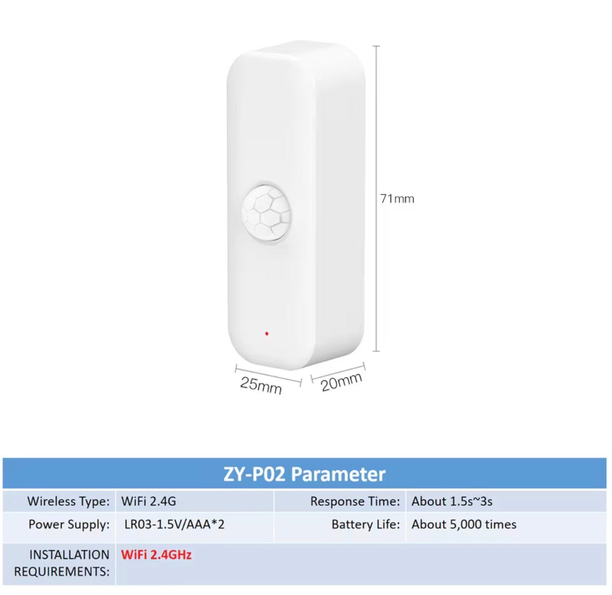 Sensor de Movimiento WiFi Tuya PIR Inteligente | Detector de Presencia Smart Life, Compatible con Alexa, Alarma Hogar (copia)