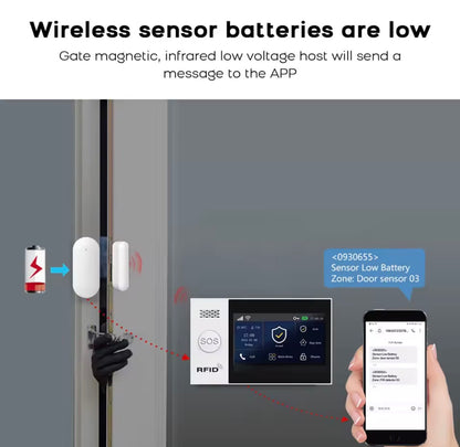 Alarma Inteligente WiFi 4G GSM Tuya | Seguridad para Casa con Alexa y App