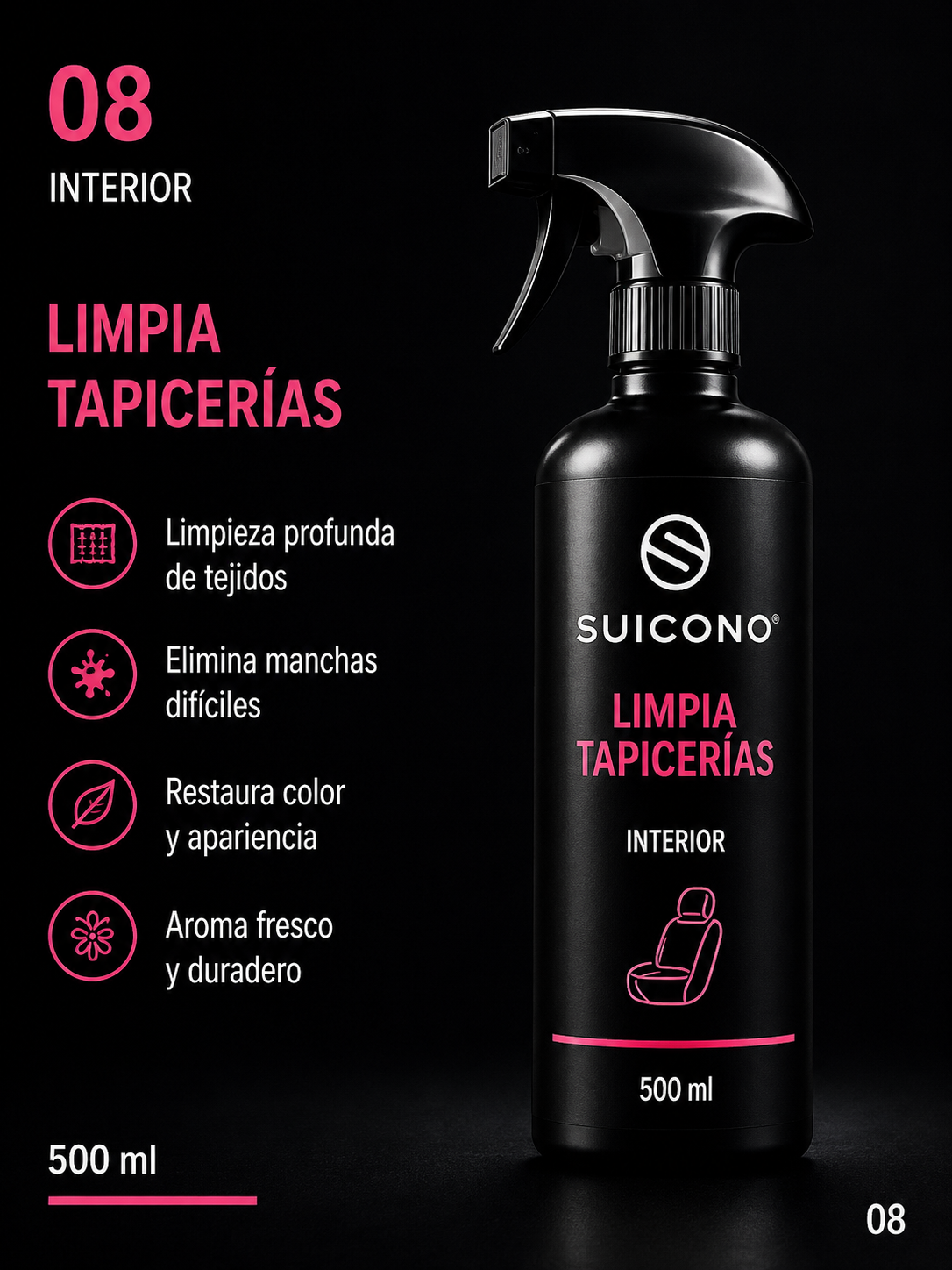 SUICONO® Limpiatapicerías – Limpiador Profesional de Tapicería