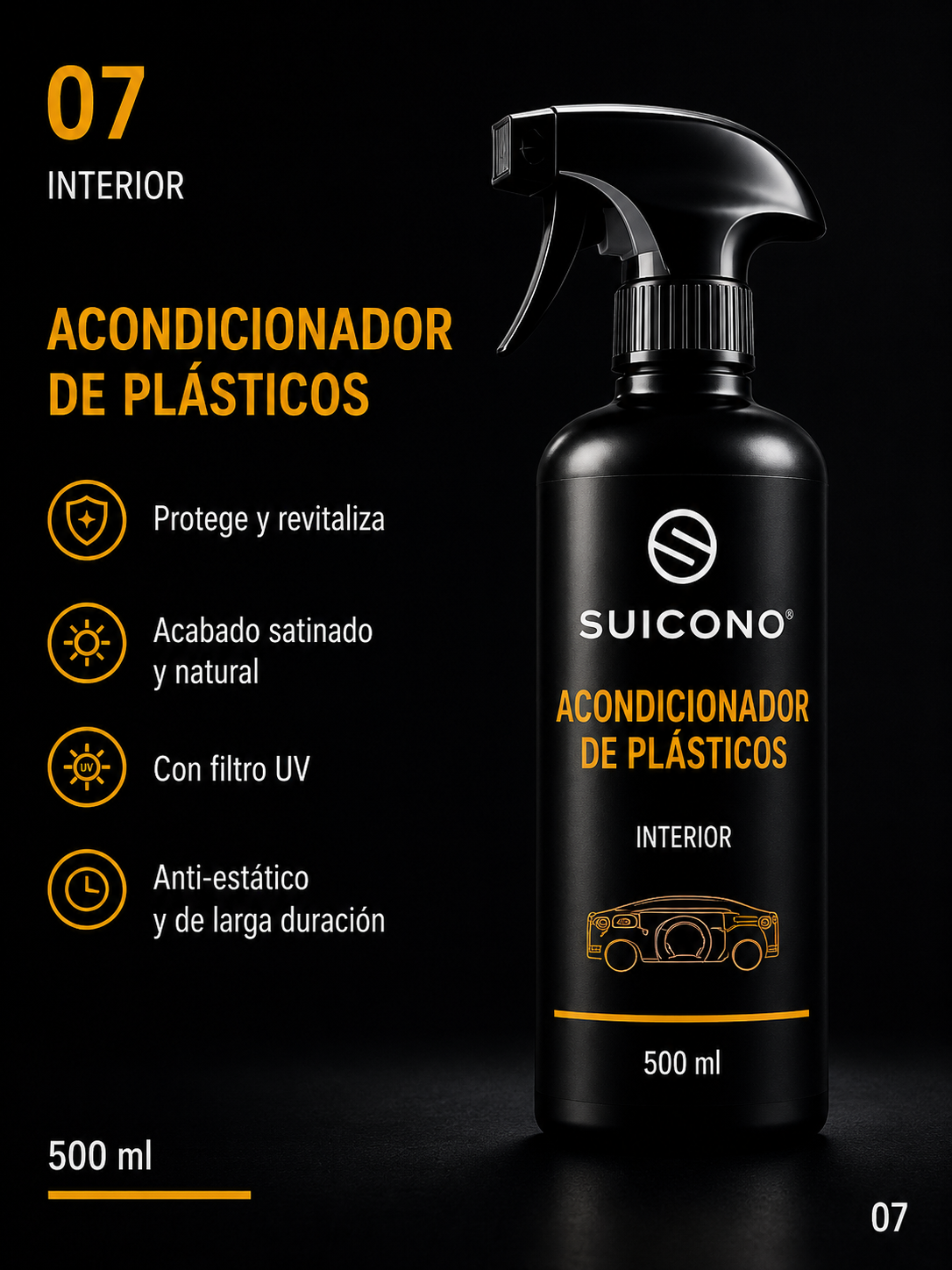 SUICONO® Acondicionador de Plásticos – Protector Interior del Coche
