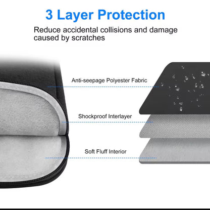 Funda para Portátil 11/13/15/16 Pulgadas | Bolsa Protectora Compatible con MacBook, HP, Dell y más.
