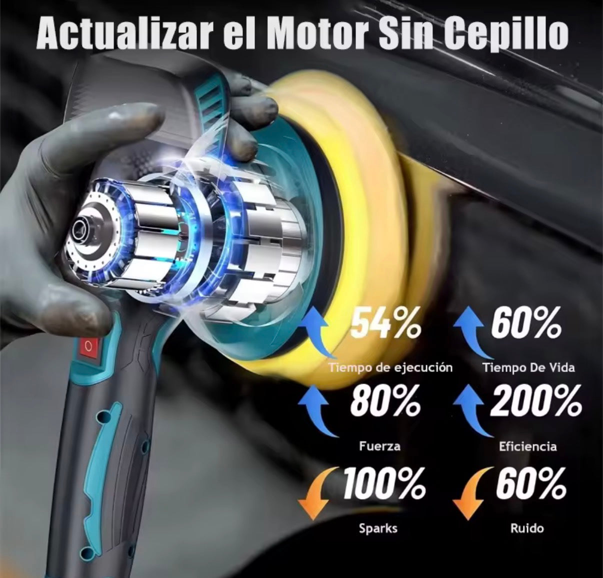Pulidora de Coche Inalámbrica 21V de 6 Pulgadas con Batería de Litio | Pulir, Encerar y Abrillantar Autos