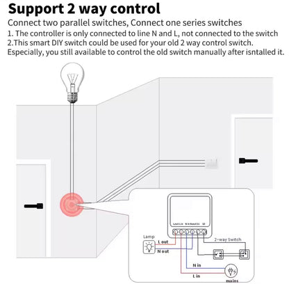 Interruptor inteligente WiFi 16A – Controla tu hogar desde el móvil