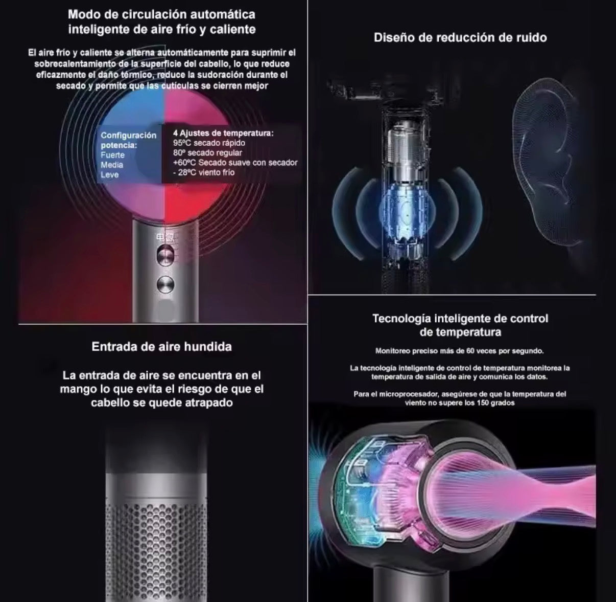 Motor de alta velocidad de 110.000 RPM en secador de pelo profesional para secado rápido