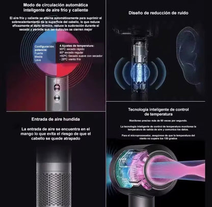 Motor de alta velocidad de 110.000 RPM en secador de pelo profesional para secado rápido