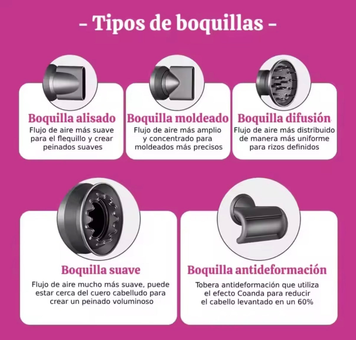 Resultado final de cabello brillante, sin frizz y protegido con secador iónico profesional