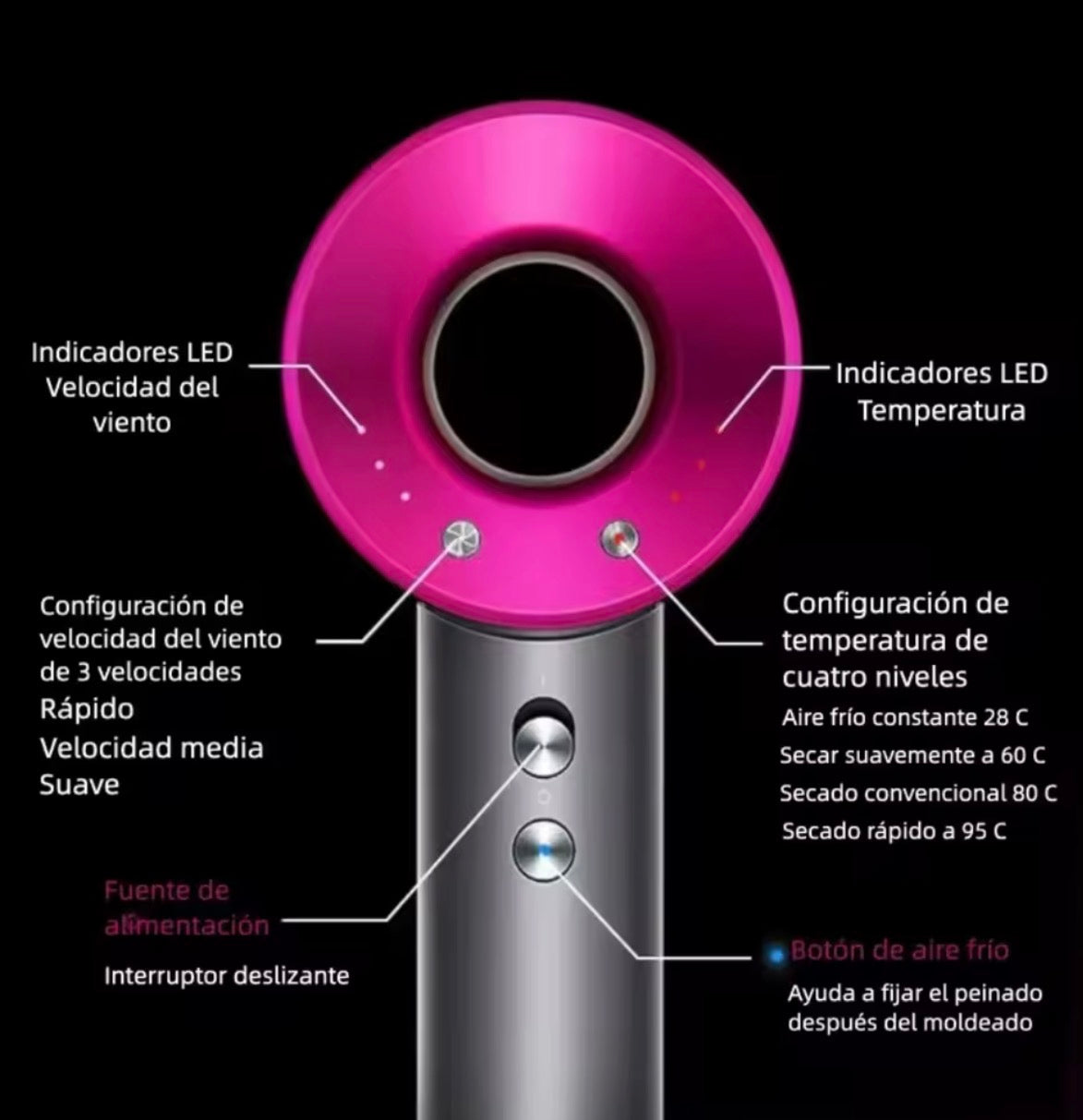 Secador de pelo iónico profesional secando el cabello con brillo, suavidad y protección capilar